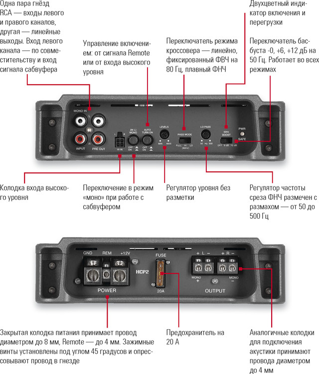 Hertz HCP 2_1.jpg